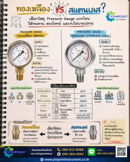 เกจวัดแรงดันทองเหลือง vs สแตนเลส ต่างกันอย่างไร? เลือกแบบไหนดี